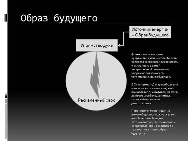 Расчеловечивание и Образ будущего